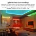 SONOFF LED RGB Smart LED strip lights L1 Lite 5M, Wi-Fi strip lights with remote control via app and remote control Works with Amazon Alexa google assistant