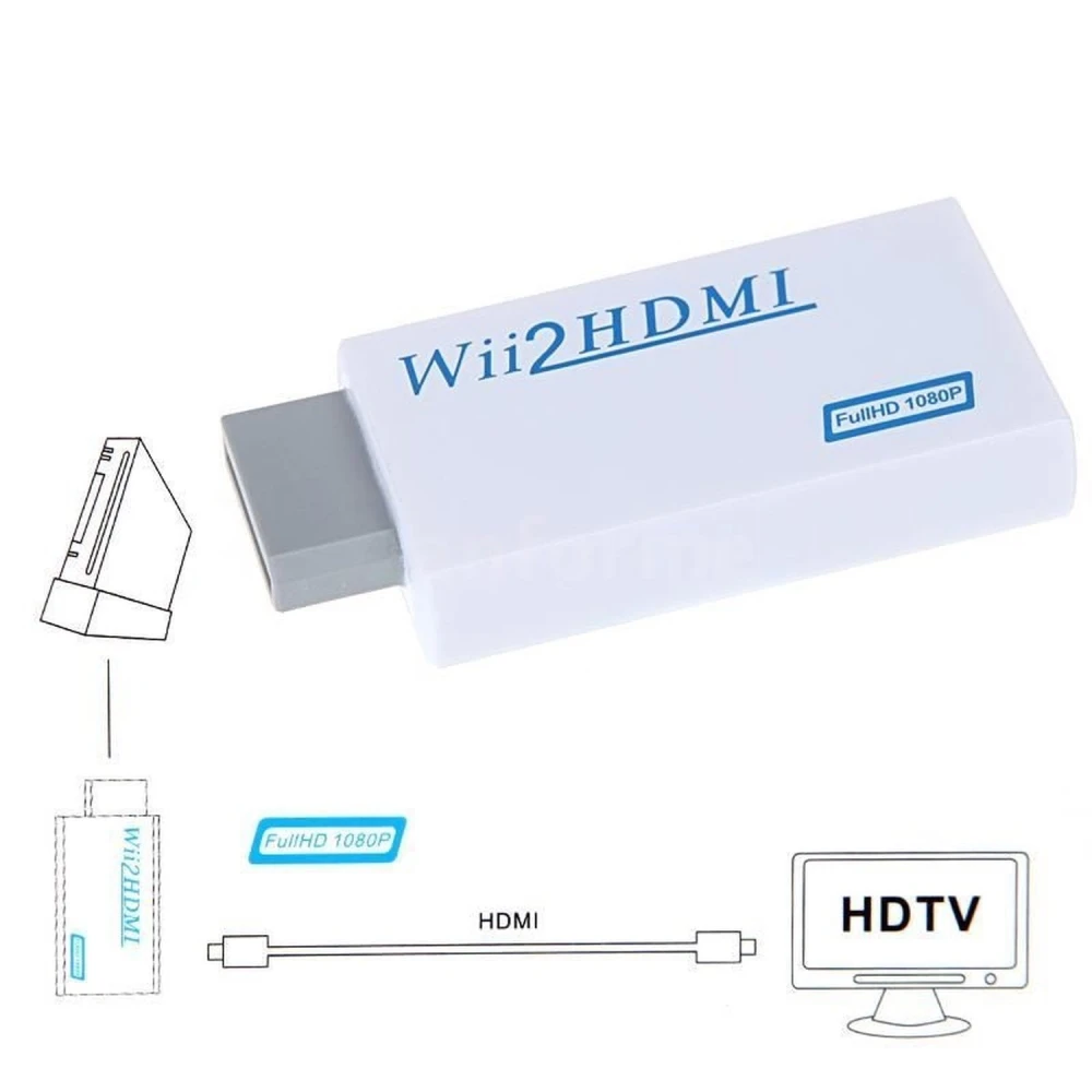 Vista del adaptador Wii2HDMI para Nintendo Wii con puerto HDMI y salida de audio
