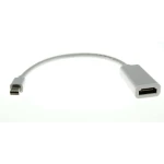 Detalle del conector HDMI del adaptador Mini Displayport a HDMI