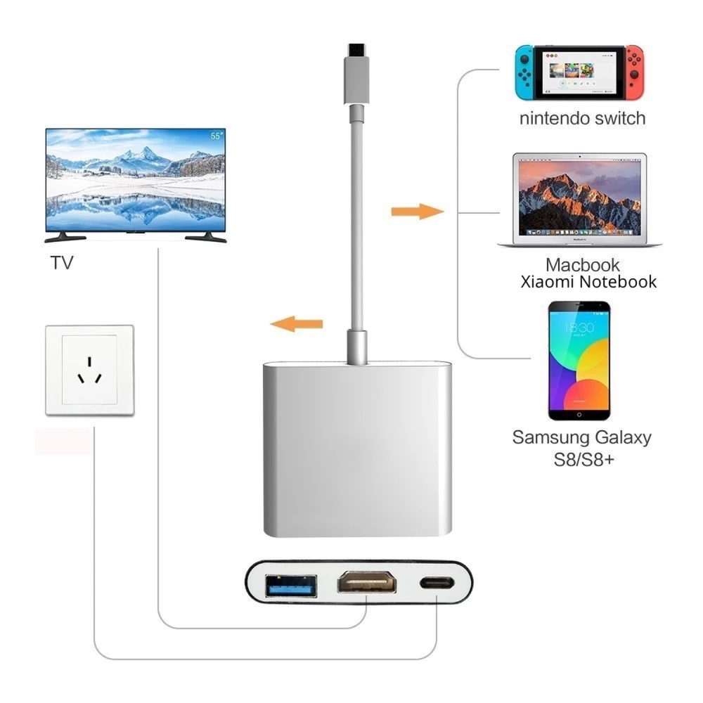 Adaptateur USB-C vers HDMI 4K pour Nintendo Switch et hub USB-C 3.1