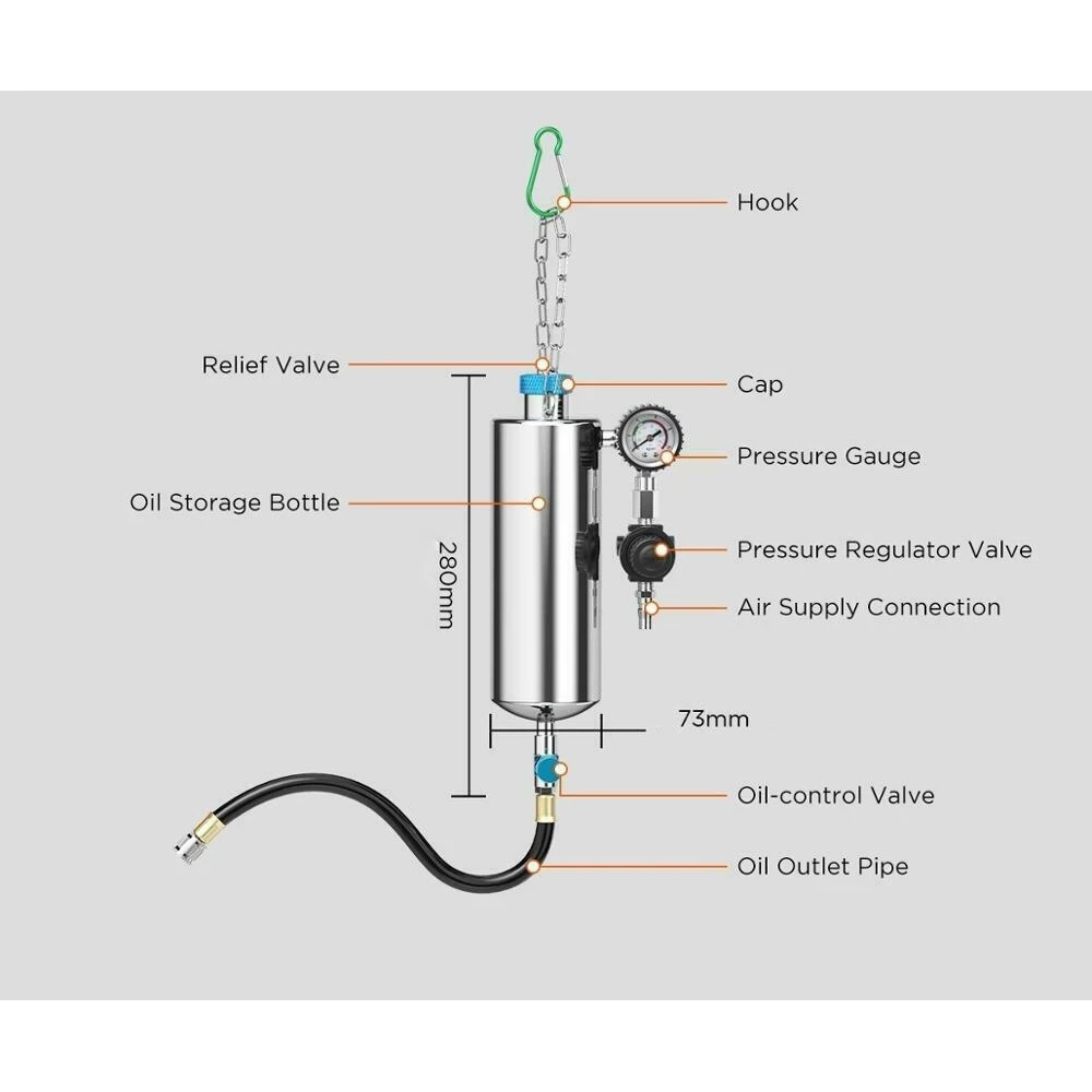 AUTOOL C100 nettoyeur d'injecteurs essence avec adaptateurs pour voiture