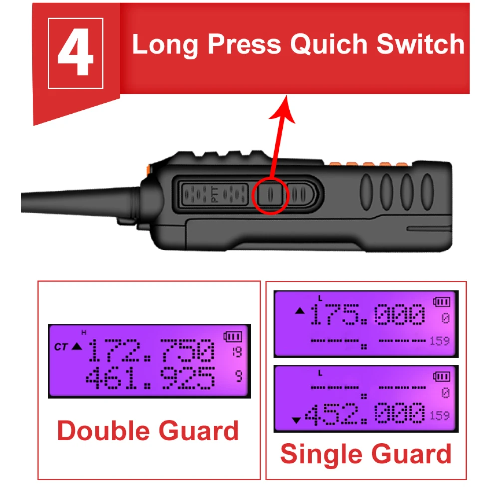Baofeng UV9R Plus talkie-walkie longue portée avec 160 canaux VHF/UHF