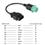 Conector macho 9 pines y conector hembra 16 pines del cable OBD2 para camión