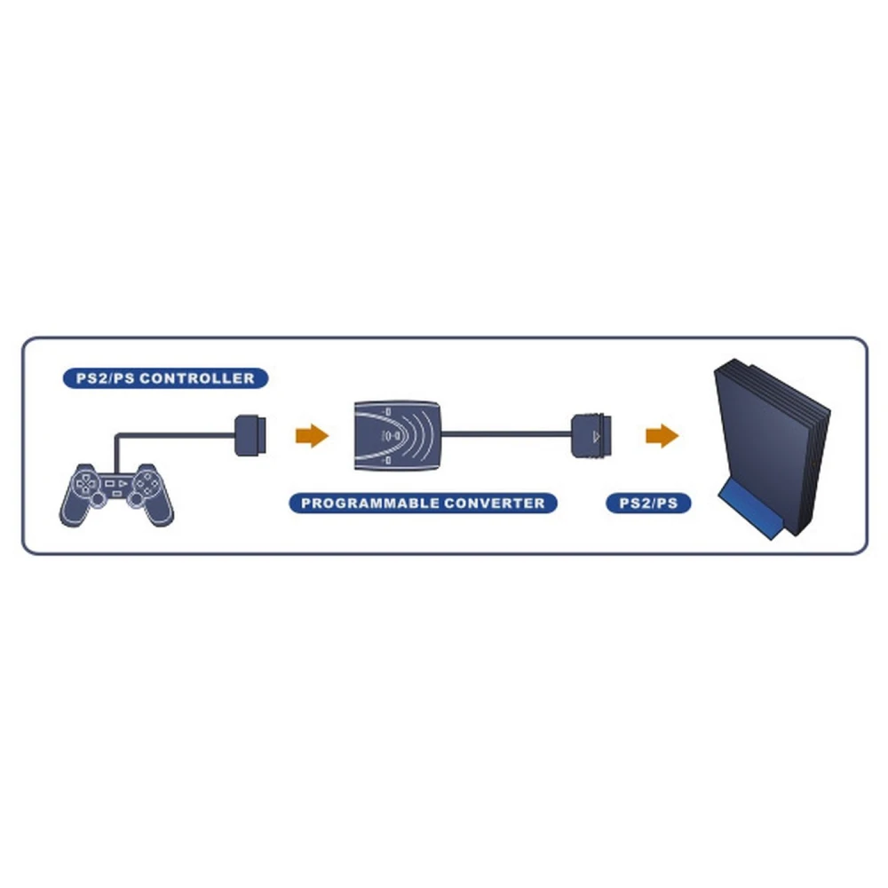Adaptador para mandos PSX y PS2 Mayflash con programación avanzada