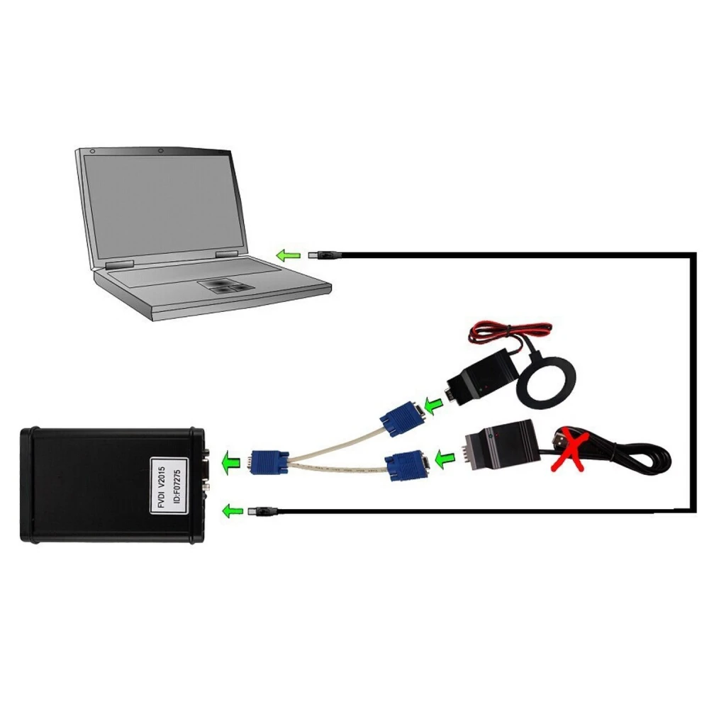 Fly 2014 FVDI Abrites Commander mostrando interfaz de software en PC