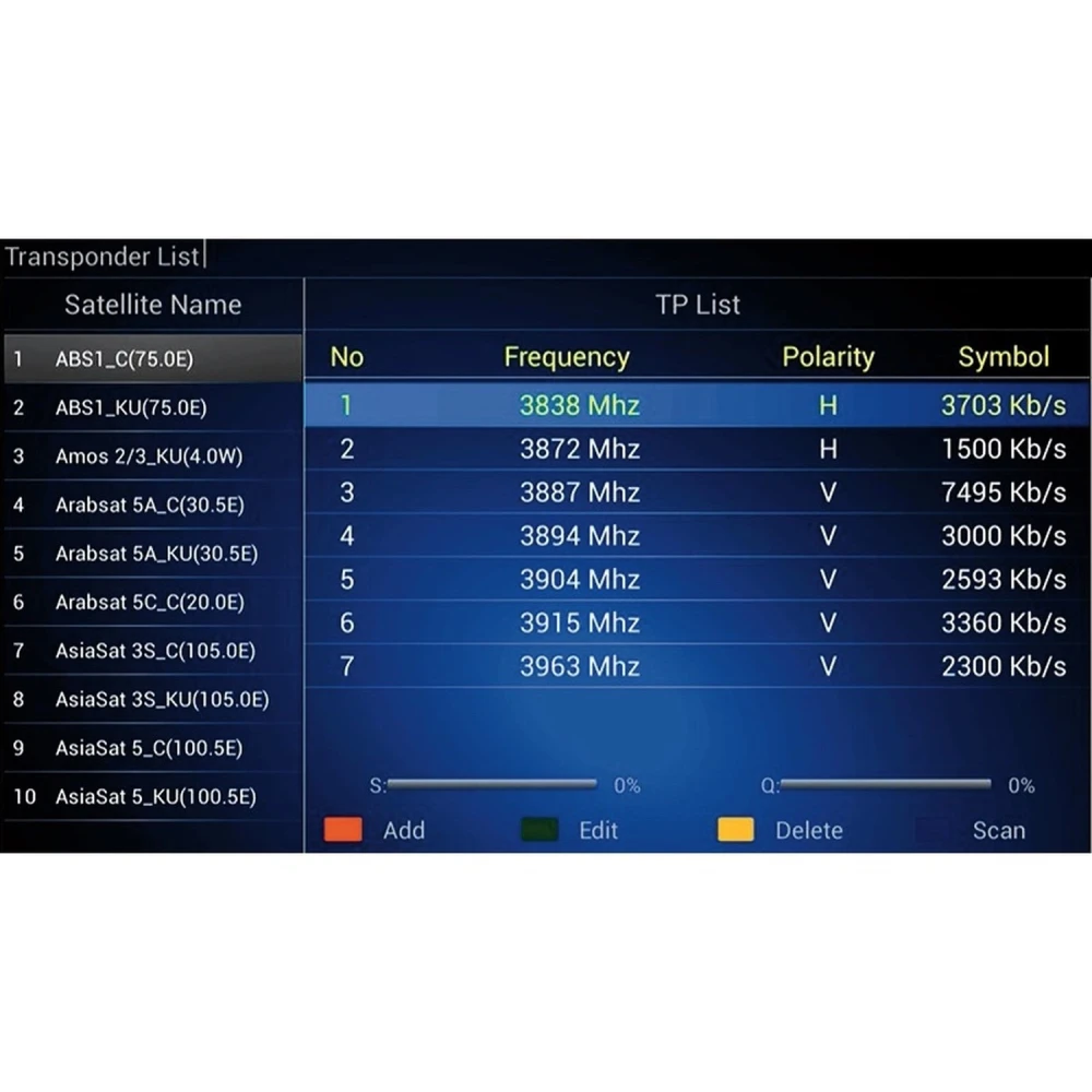 Kii Pro double tuner DVB-S2 DVB-T2 Android TV Box 2GB/16GB 4K