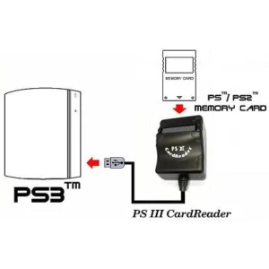 Lecteur de cartes mémoire PS2 pour PS3 pour un transfert simple