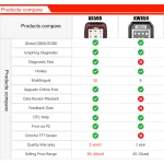 Valise diagnostic Ancel AS500 OBD2 Scanner pour véhicules