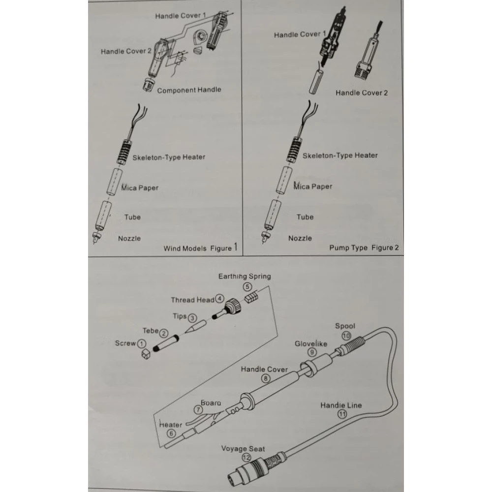 Station de soudage Mlink H7 3 en 1 avec air chaud et alimentation DC
