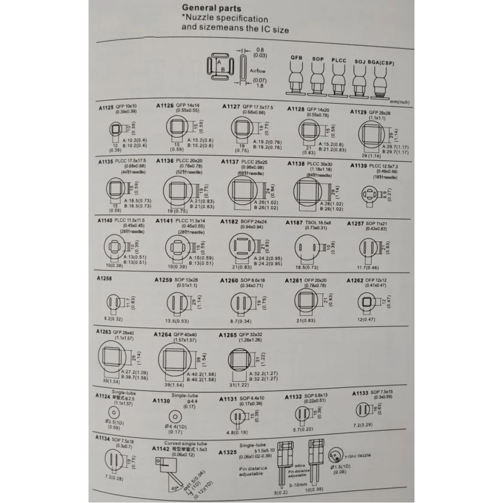 Station de soudage Mlink H7 3 en 1 avec air chaud et alimentation DC