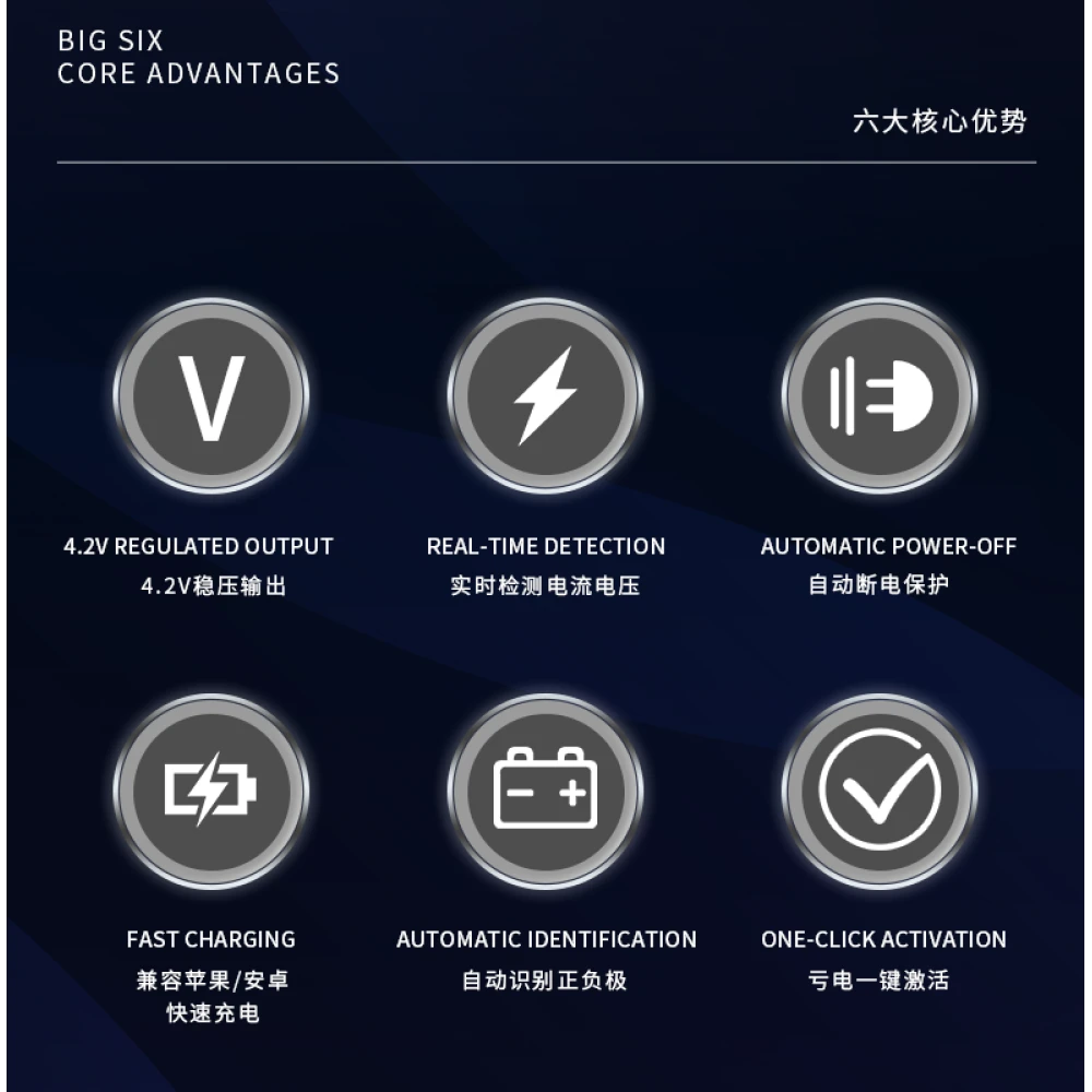 Plaque d’activation de batterie Mechanic BA27 pour iPhone et Android