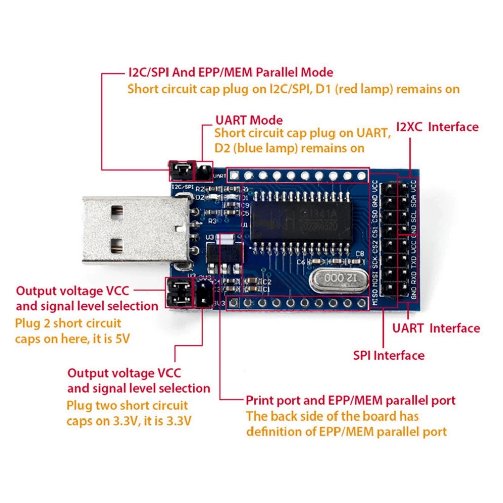 Vista lateral del adaptador USB a UART I2C SPI CH341A