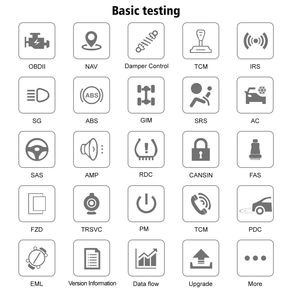 Scanner diagnostic BMW Konnwei KW480 - Outil OBD2 pour BMW