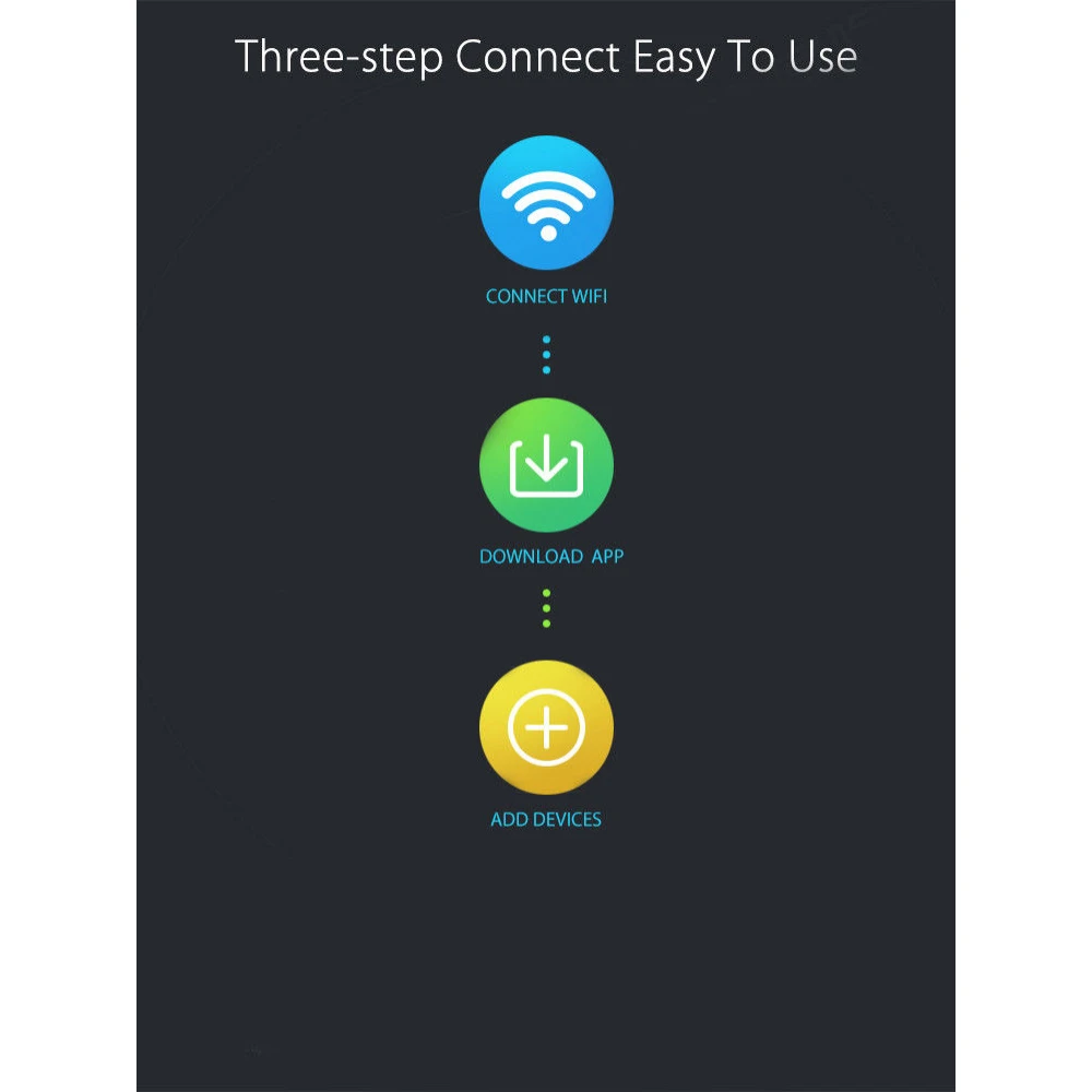 Detector de movimiento inalámbrico SONOFF para casa inteligente