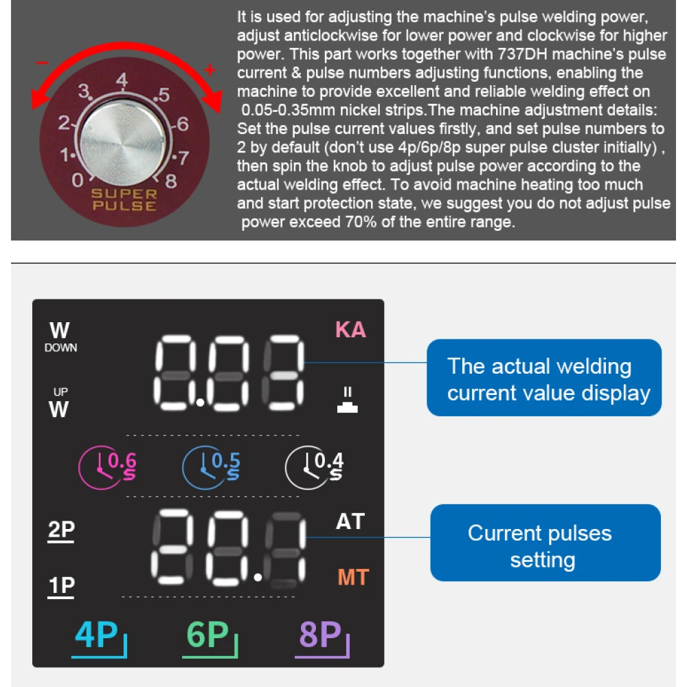 Soudeuse par points Sunkko 737DH pour batteries lithium 18650 14500 21700
