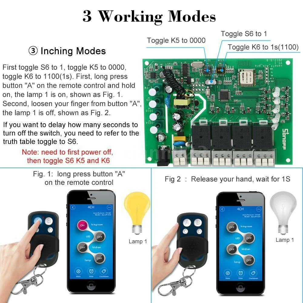 Vista frontal del Sonoff 4ch Pro R3 interruptor inalámbrico wifi 4 canales