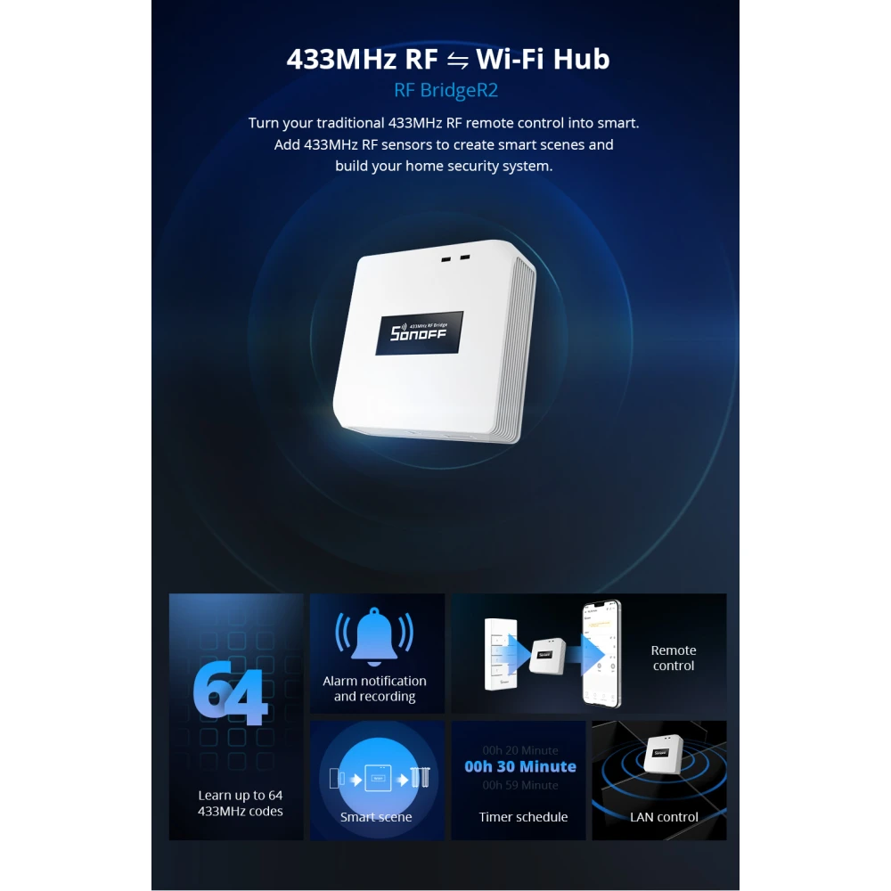 Sonoff RF Bridge R2 433MHz WiFi - passerelle RF vers WiFi