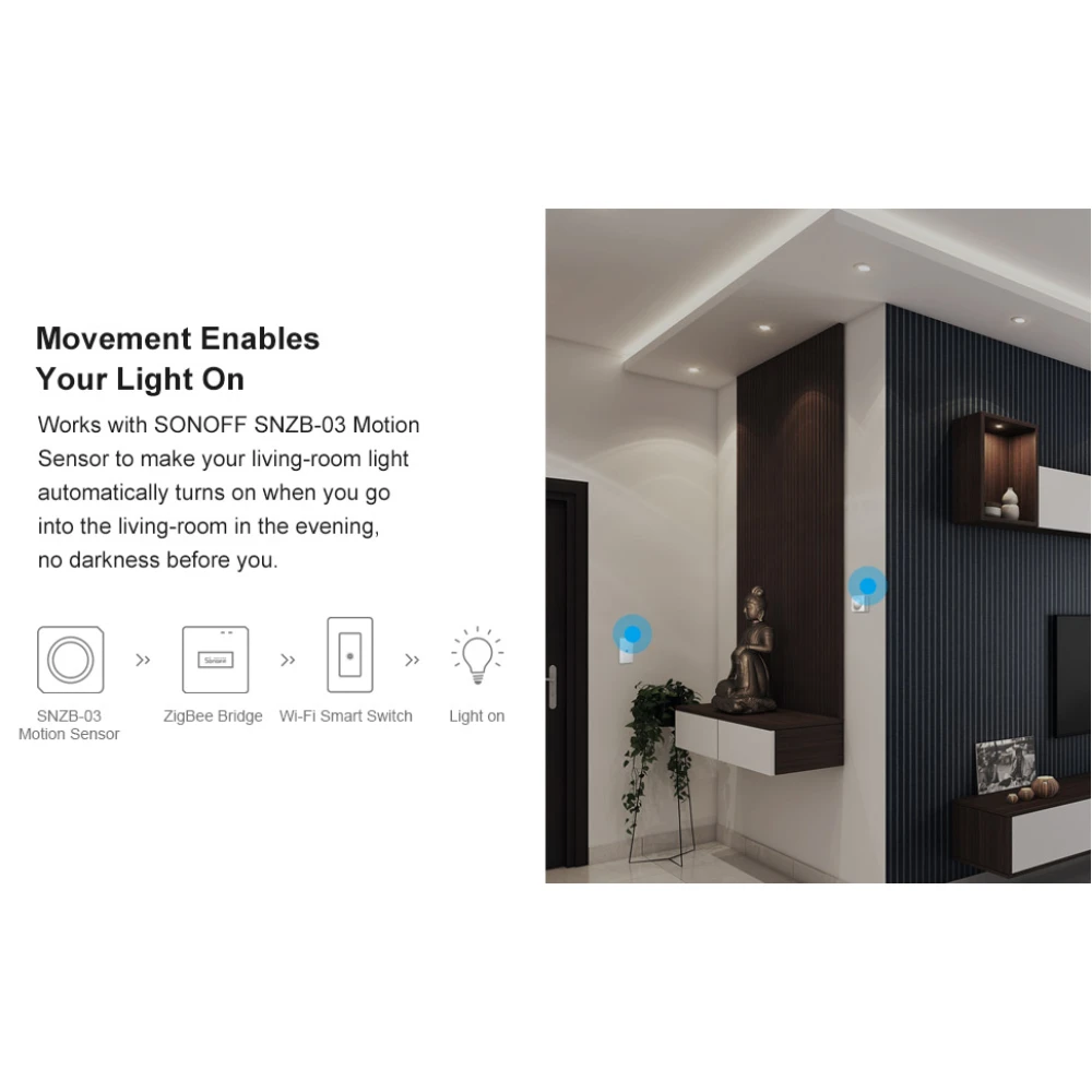 SONOFF ZBBridge : passerelle Zigbee intelligente avec WiFi et Alexa