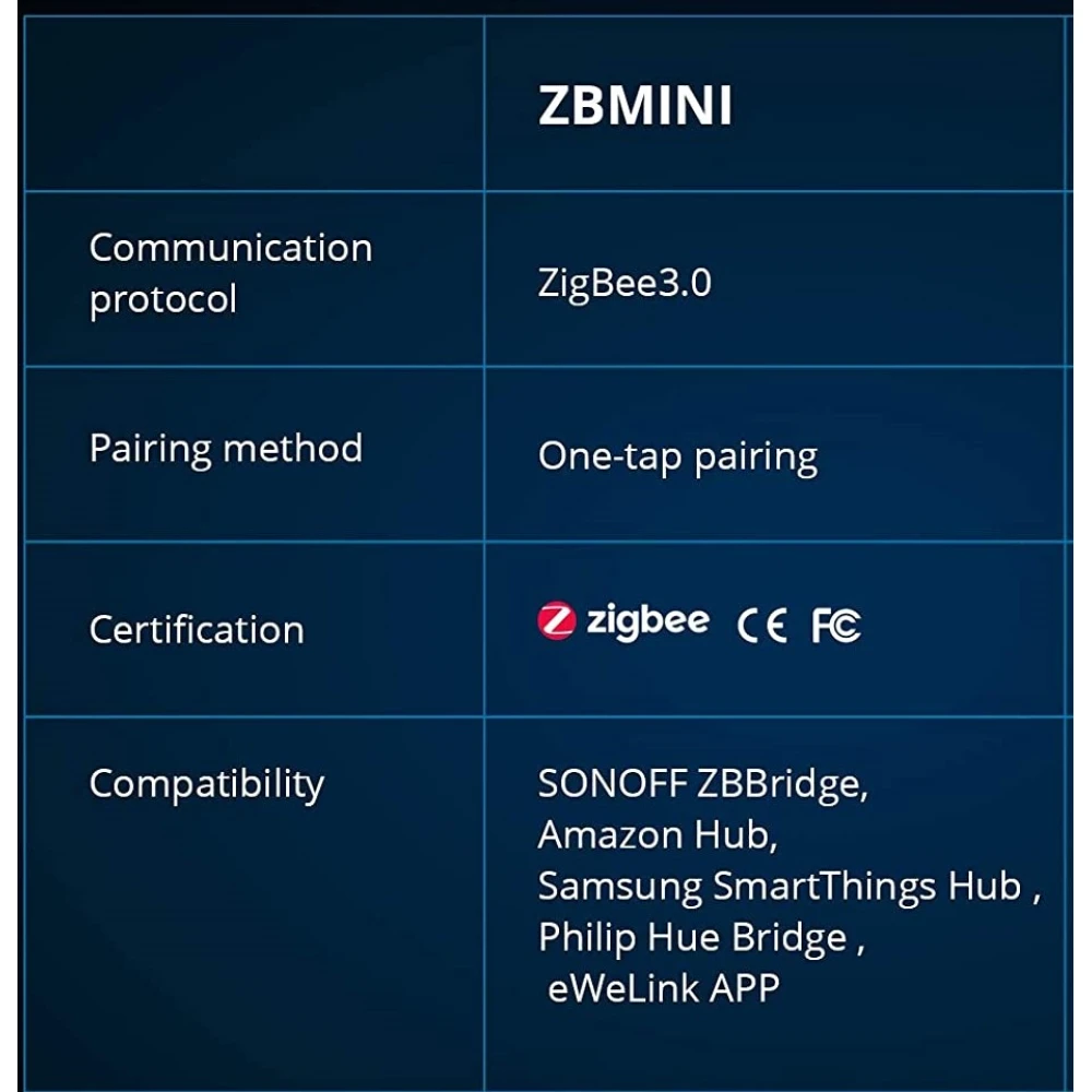 SONOFF ZBMINI Interrupteur intelligent ZigBee mini pour éclairage 2 voies